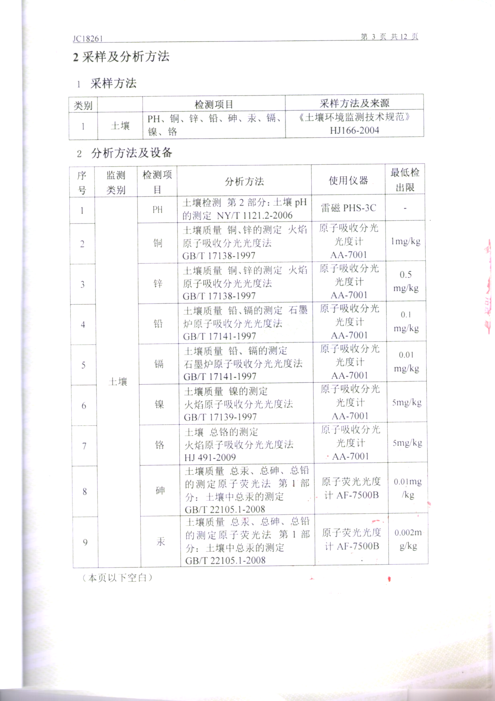 鞍山yy易游体育土壤检测报告