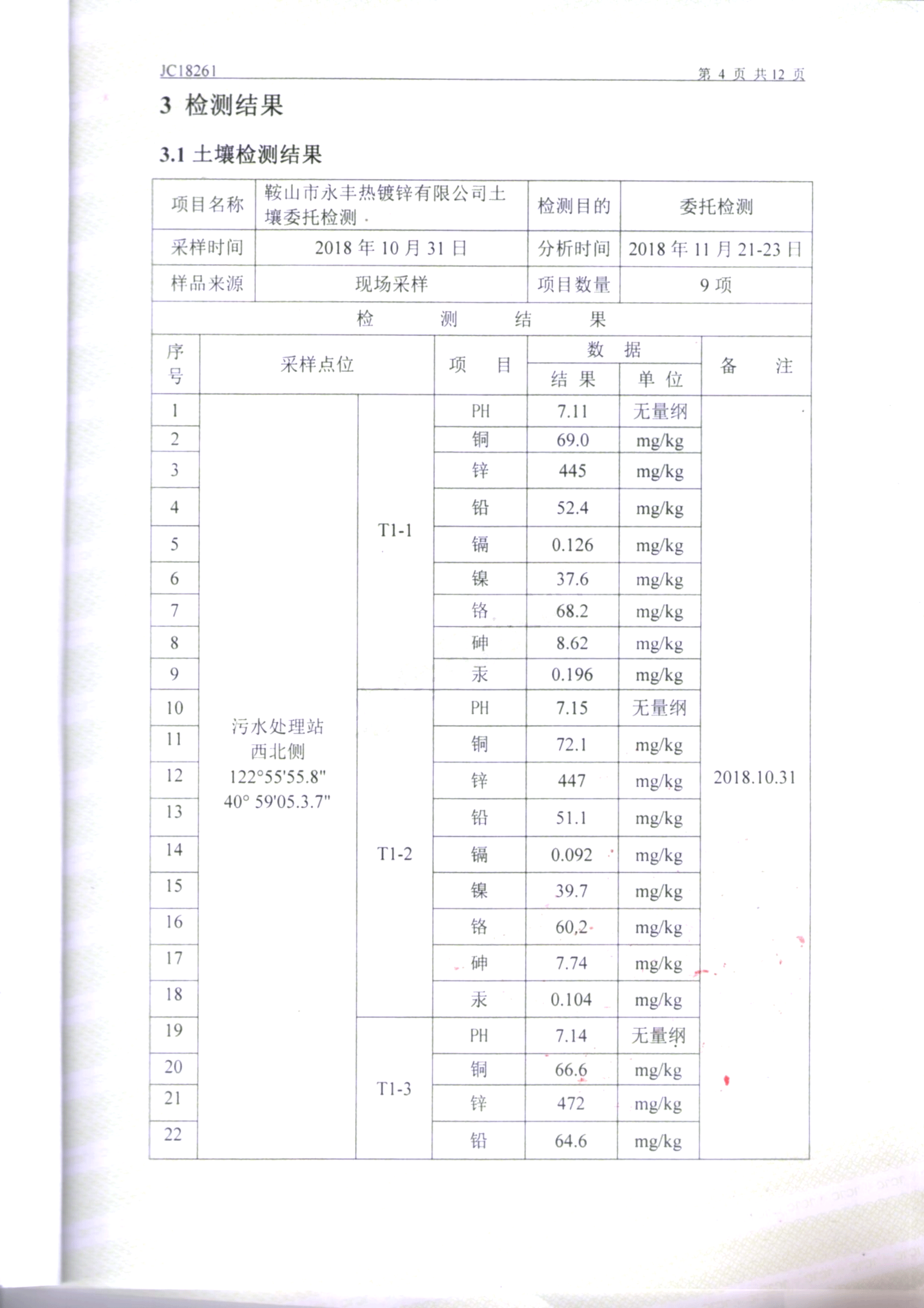 鞍山yy易游体育土壤检测报告