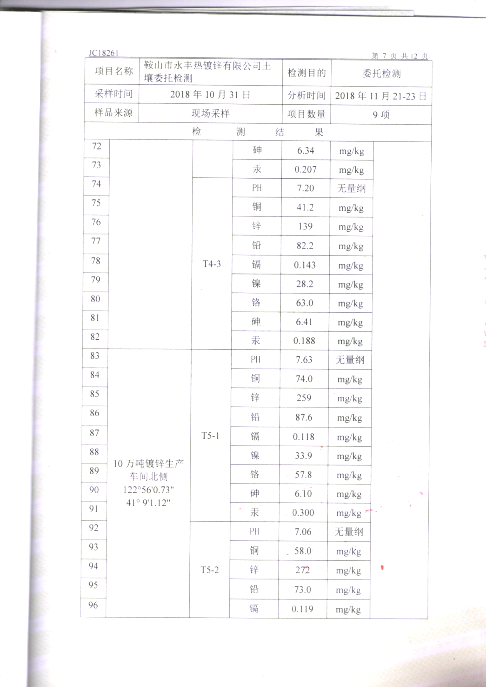 鞍山yy易游体育土壤检测报告