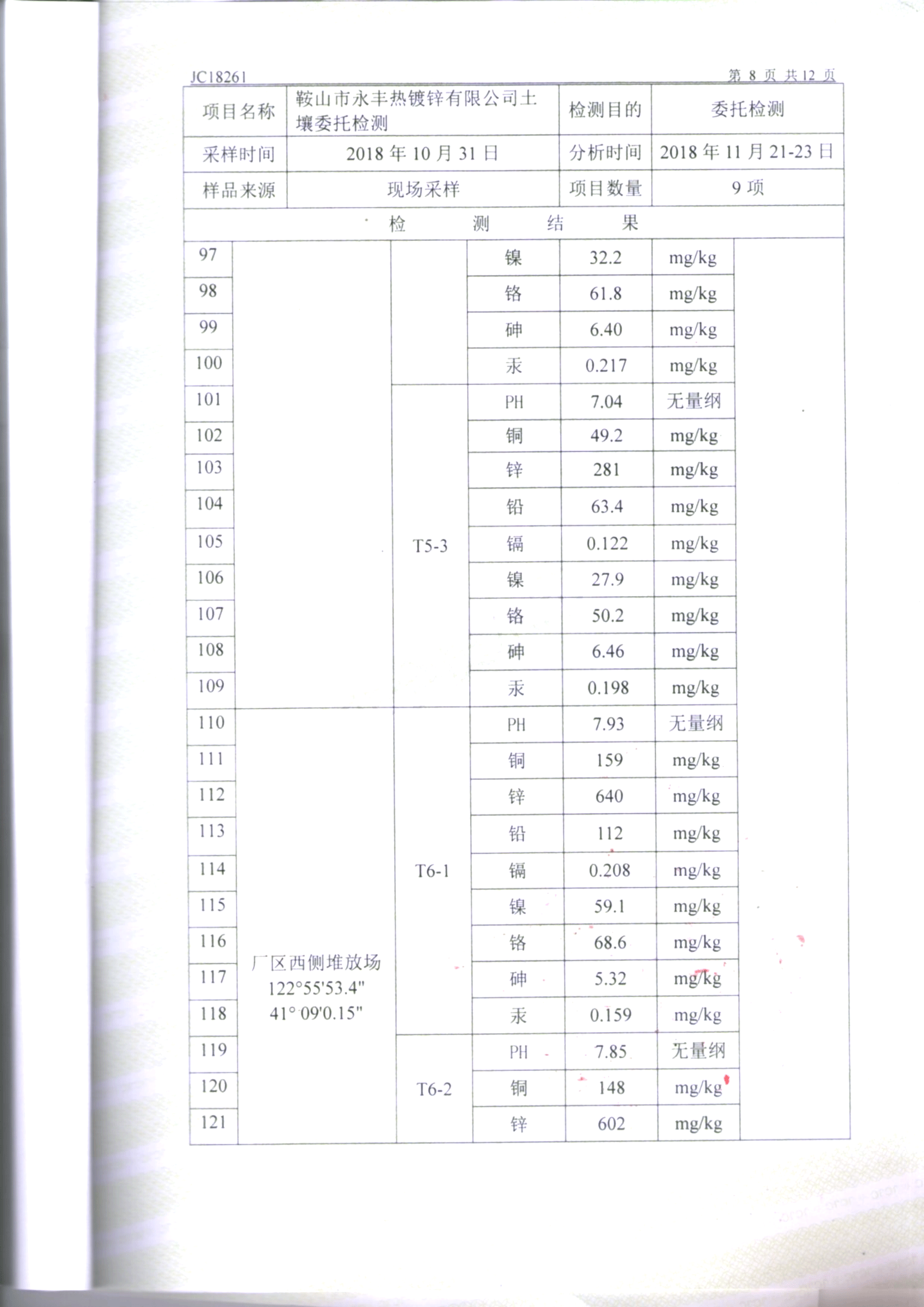 鞍山yy易游体育土壤检测报告