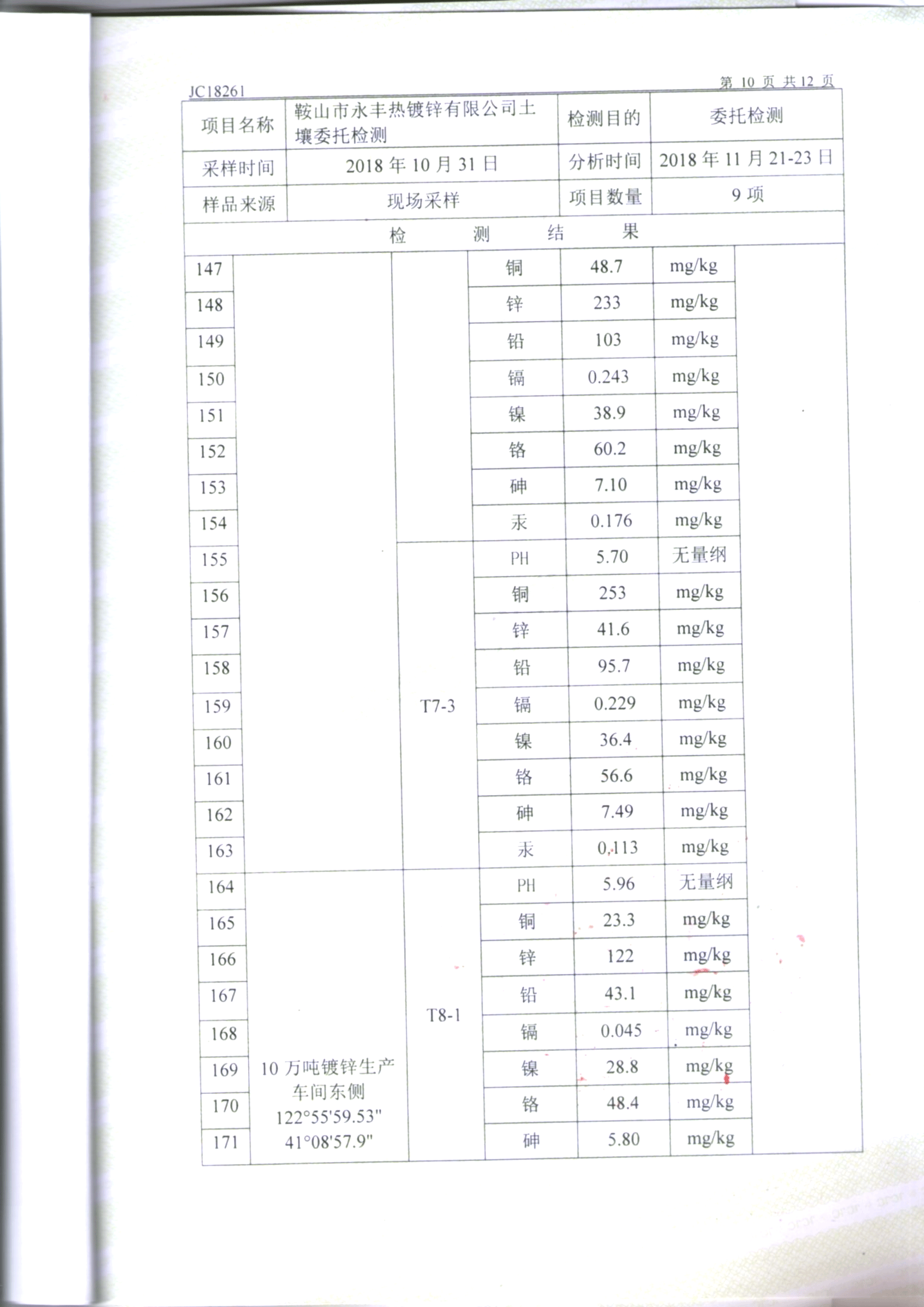 鞍山yy易游体育土壤检测报告