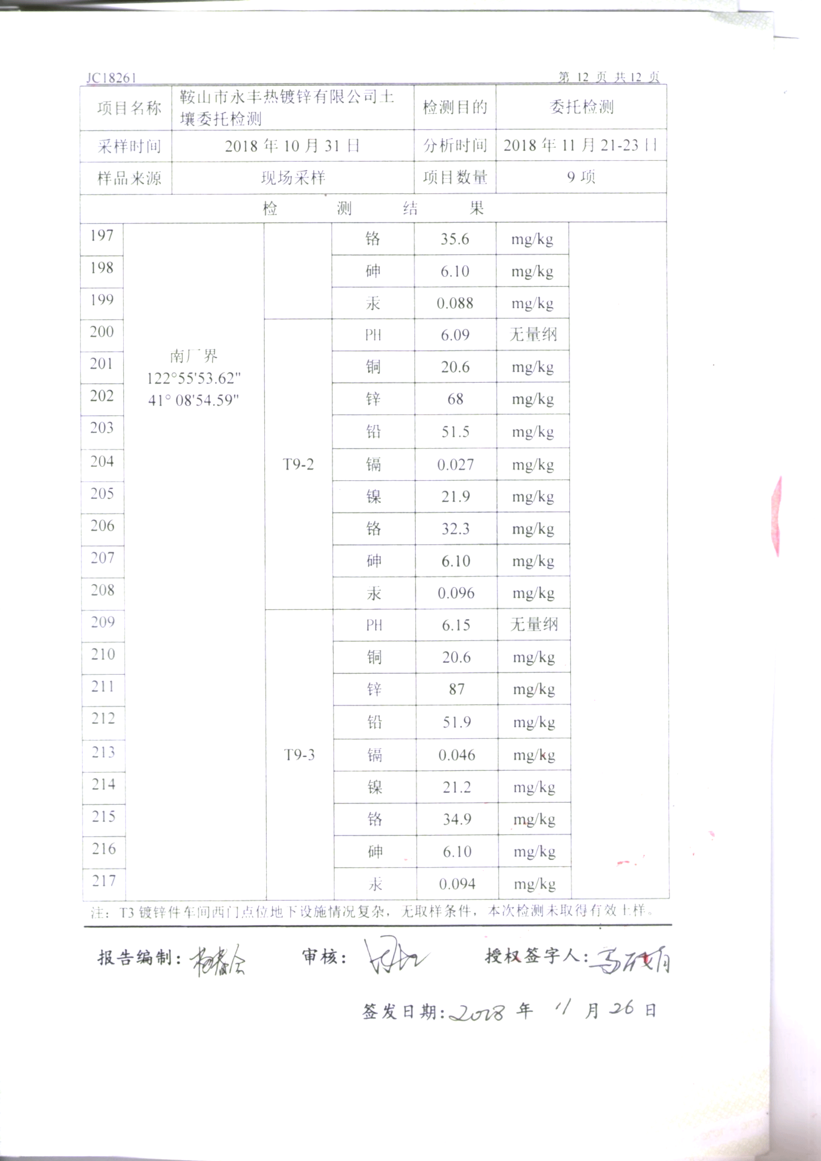 鞍山yy易游体育土壤检测报告